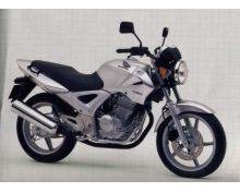 Honda CBF 250